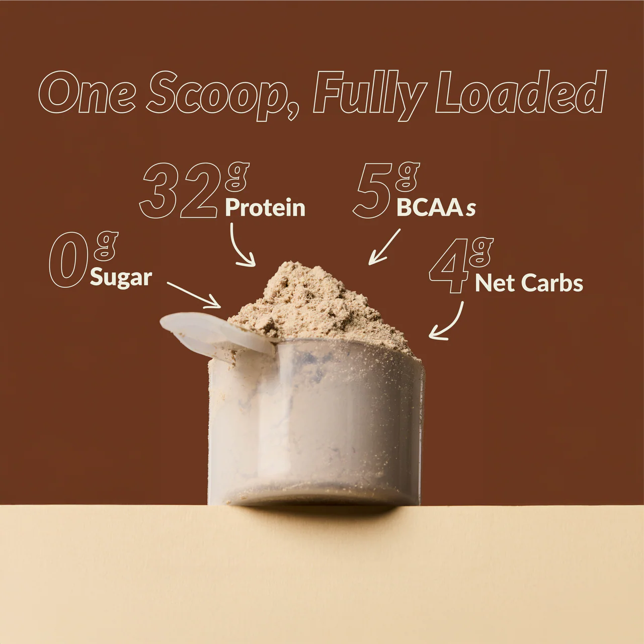 High-Protein, Plant-Based Protein Shakes