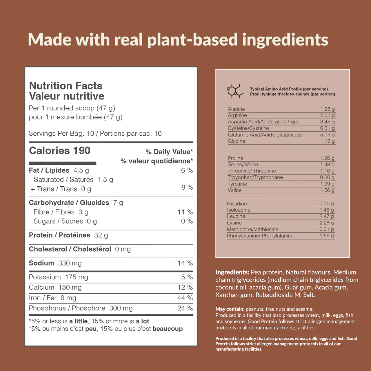 High-Protein, Plant-Based Protein Shakes