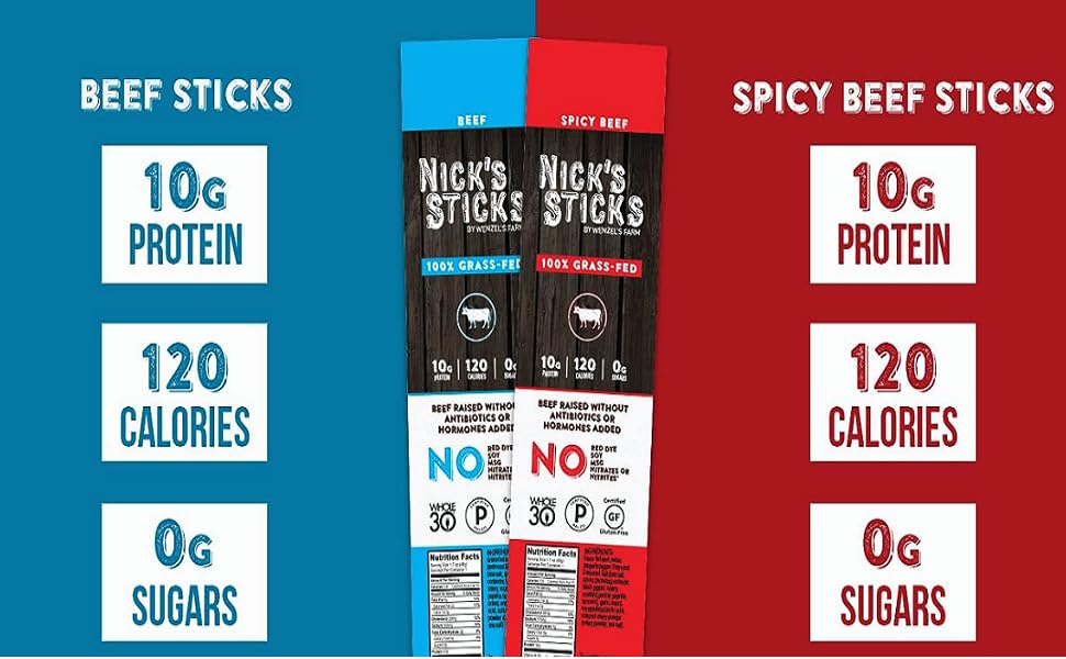 Grassfed Beef Sticks