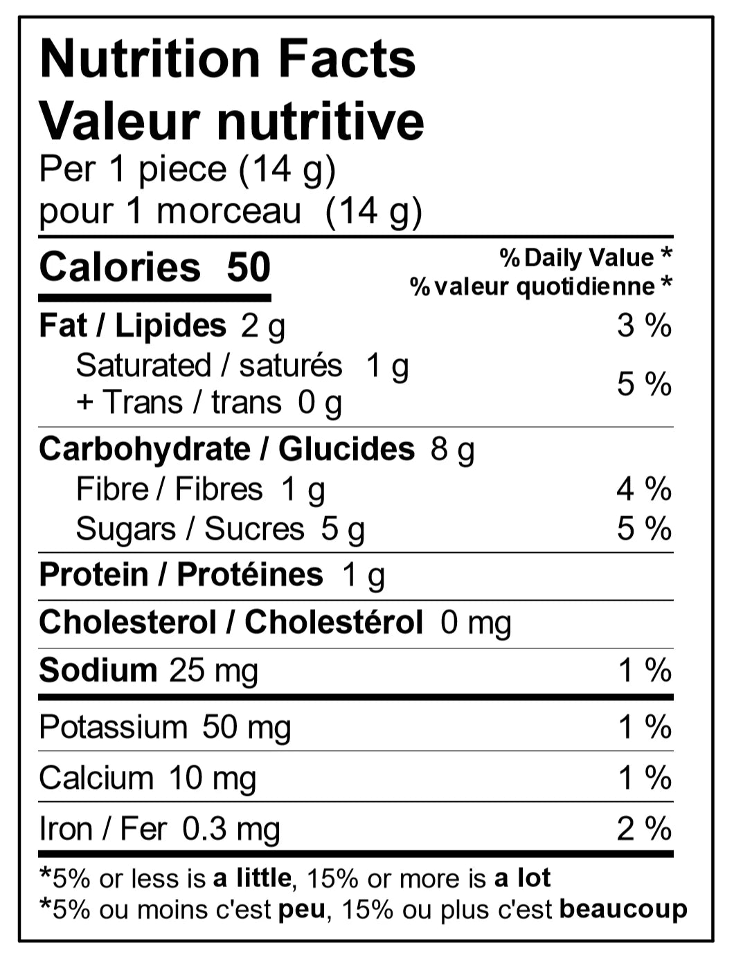 Allergy Smart Bite-sized Brownies