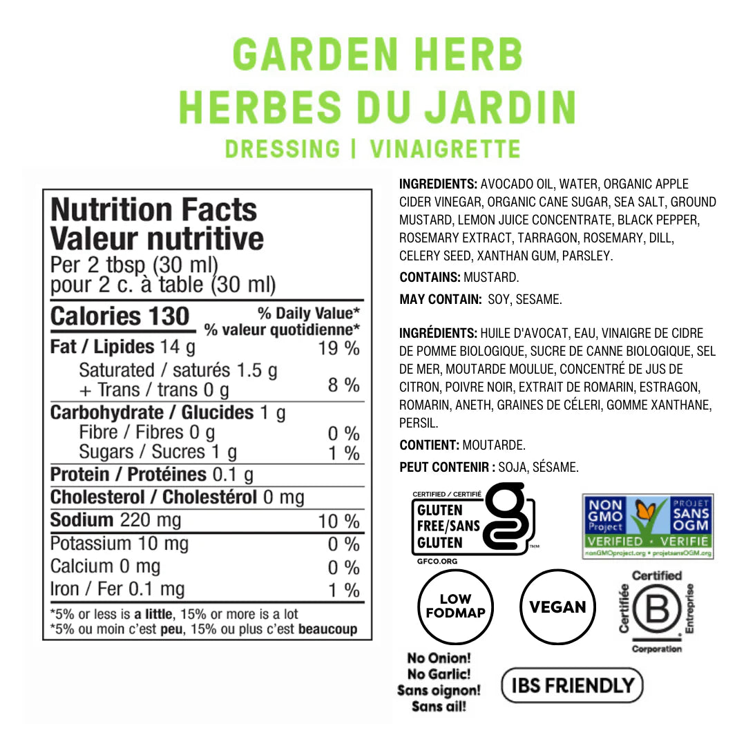 Low FODMAP Salad Dressing