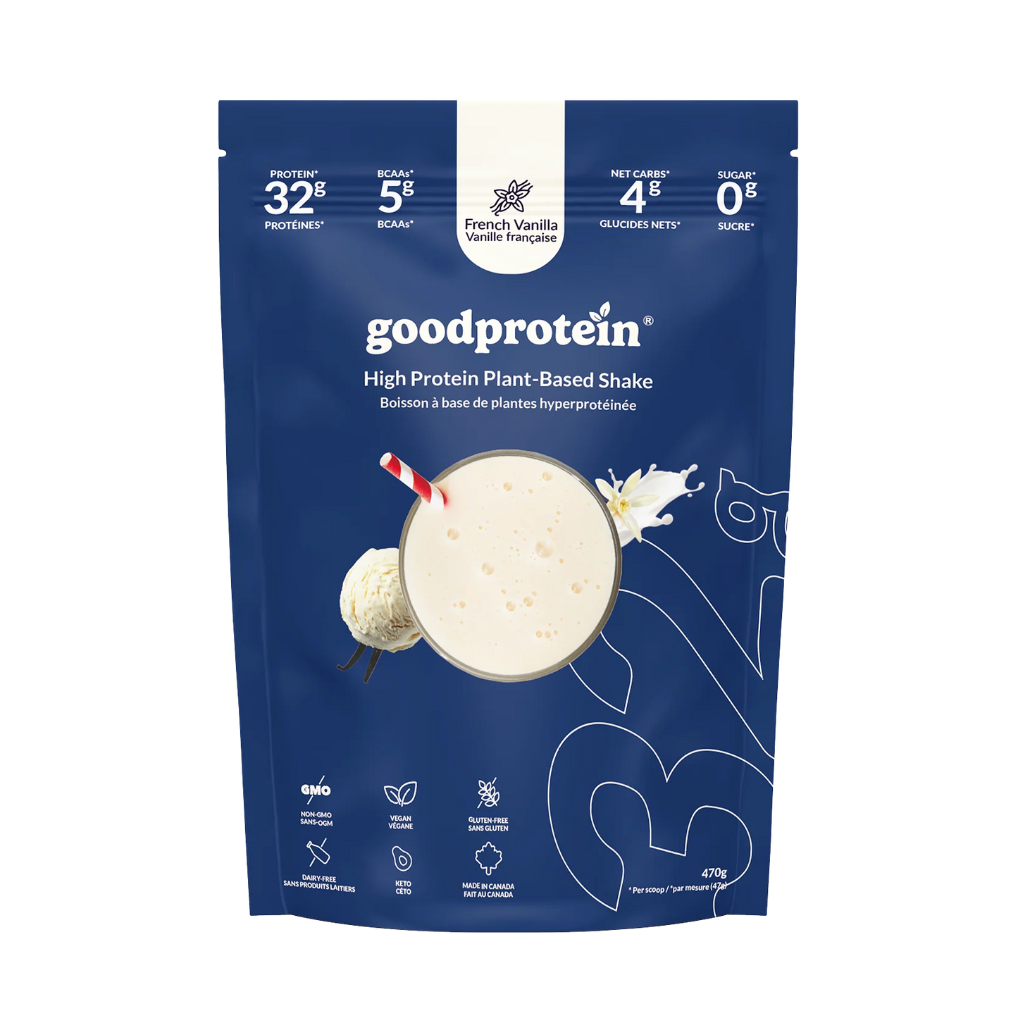 High-Protein, Plant-Based Protein Shakes