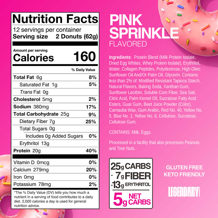 Low Carb, Protein Donuts