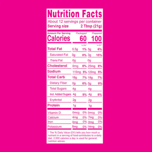 Swerve Baking Mixes