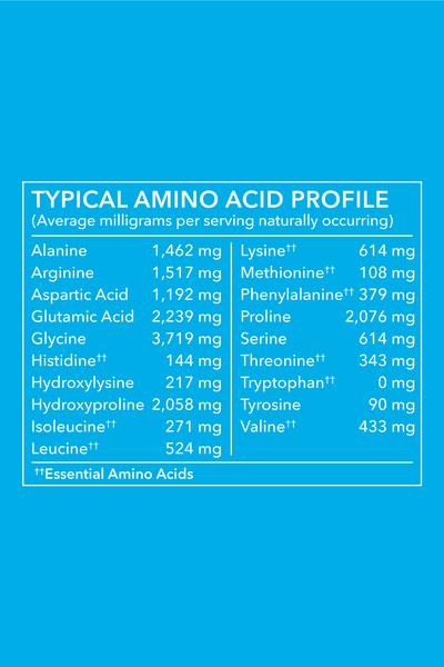 Collagen Peptides