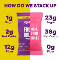 Sugar-Free Fruit Rolls