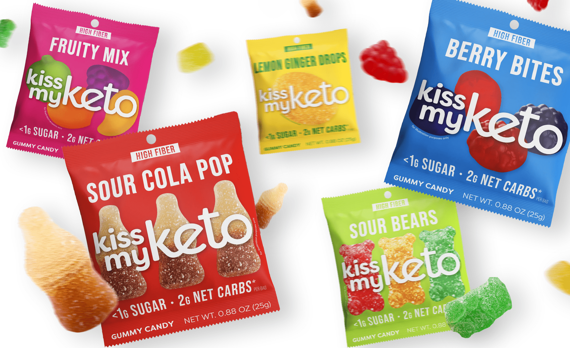 NEW - Kiss My Keto Gummies