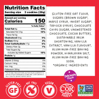 Allergy Smart Cookies