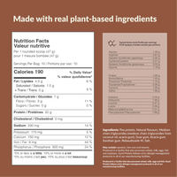 High-Protein, Plant-Based Protein Shakes