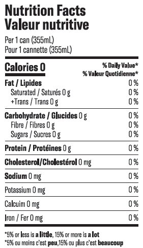 Zero Sugar, Zero Alcohol Mocktails