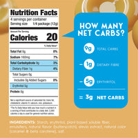 Sugar Free Instant Pudding