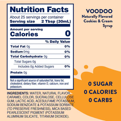 Skinny Syrups - Limited Edition Flavours