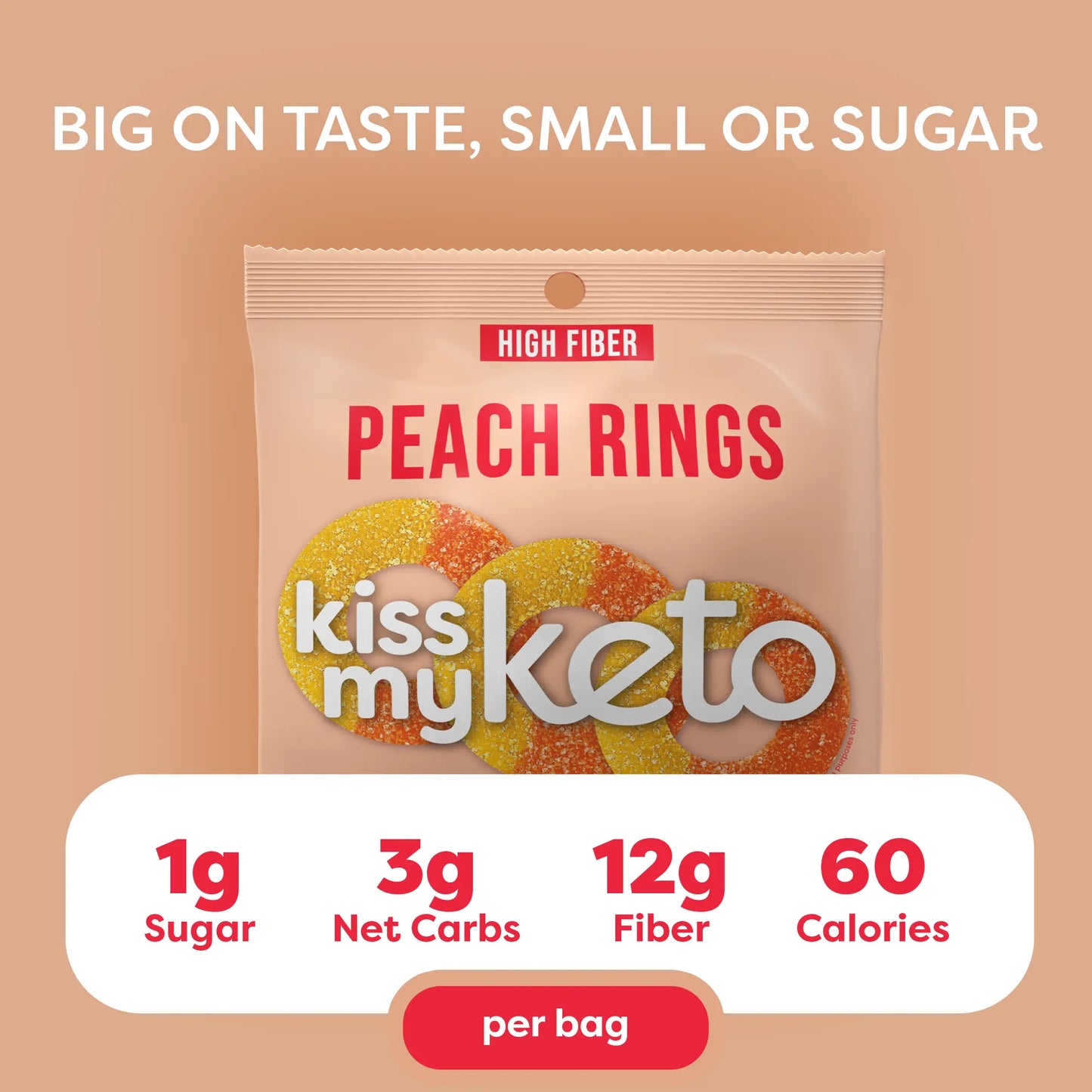 NEW - Kiss My Keto Gummies