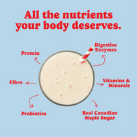 Plant-Based Protein Powder - LIMITED EDITION FLAVOUR