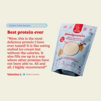 Plant-Based Protein Powder - LIMITED EDITION FLAVOUR