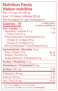 Low Carb Baking Mix