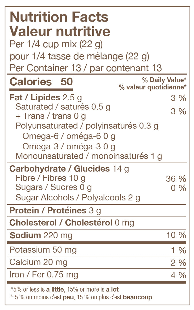 Low Carb Chocolate Chip Pancake & Waffle Mix