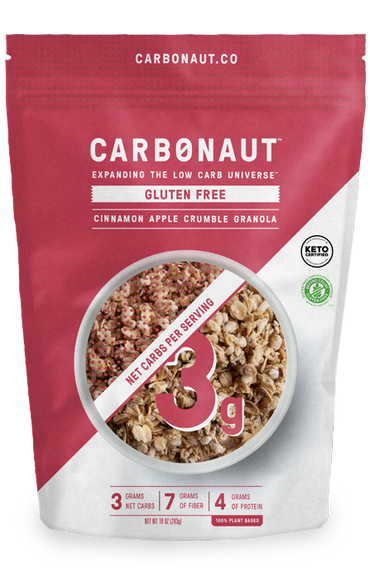 Low Carb Granola