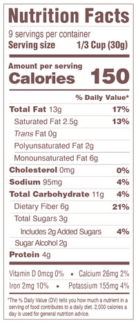 Low Carb Granola