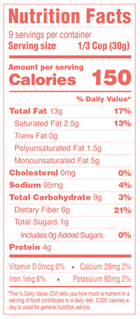 Low Carb Granola