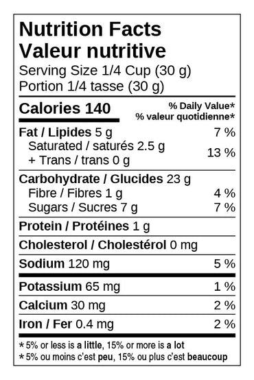 Gluten Free Graham Crumbs