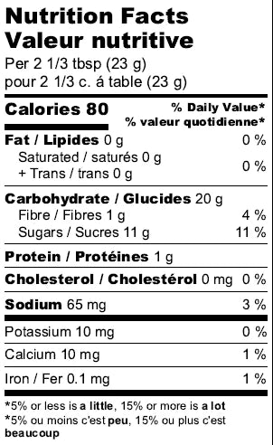 Gluten Free Cake Mix Base