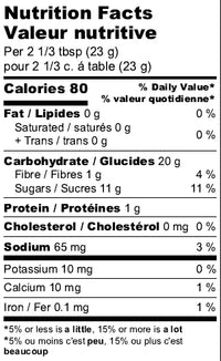 Gluten Free Cake Mix Base