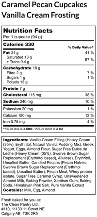 Caramel Pecan Cupcakes - Gluten-Free, Keto / Low-Carb & Sugar-Free