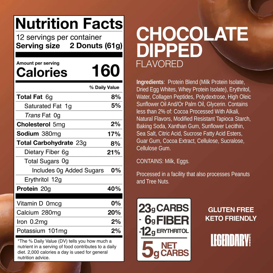 Low Carb, Protein Donuts