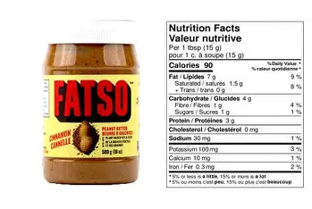 High Performance Peanut Butters