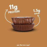 No-Added-Sugar Peanut Butter Cups