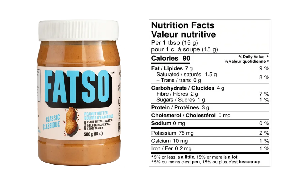 High Performance Peanut Butters