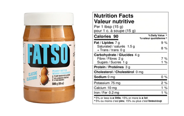 High Performance Peanut Butters