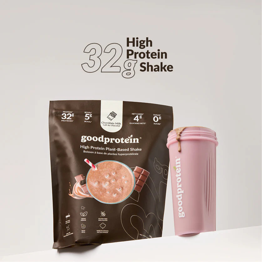 High-Protein, Plant-Based Protein Shakes