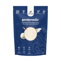 High-Protein, Plant-Based Protein Shakes