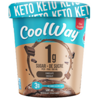 Keto Ice Cream