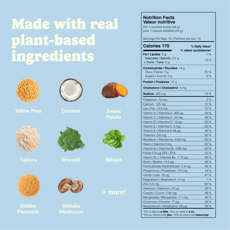 Plant-Based Protein Powder - LIMITED EDITION FLAVOUR