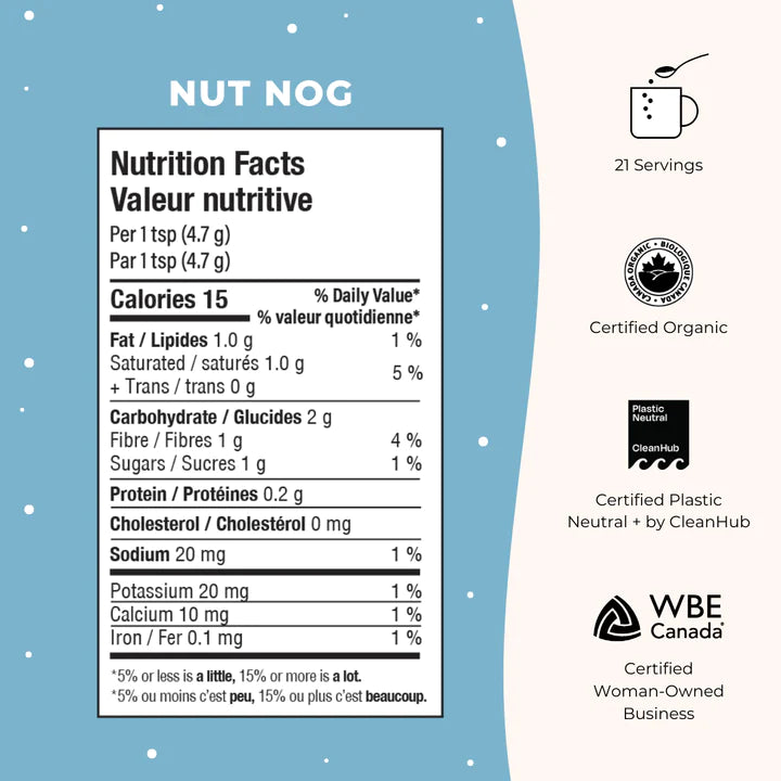 Superfoods Latte mix - Nut Nog Blend