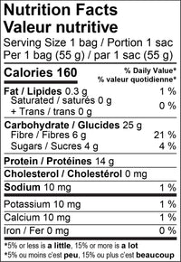 Protein Candy