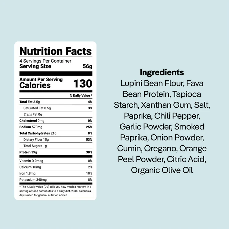 Low Carb Seasoned "Rice"
