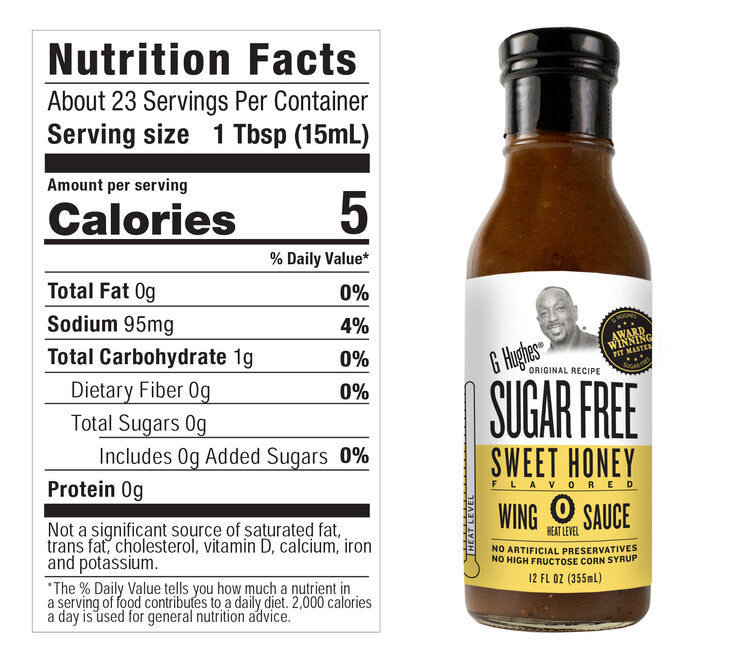 Sugar Free Wing Sauce