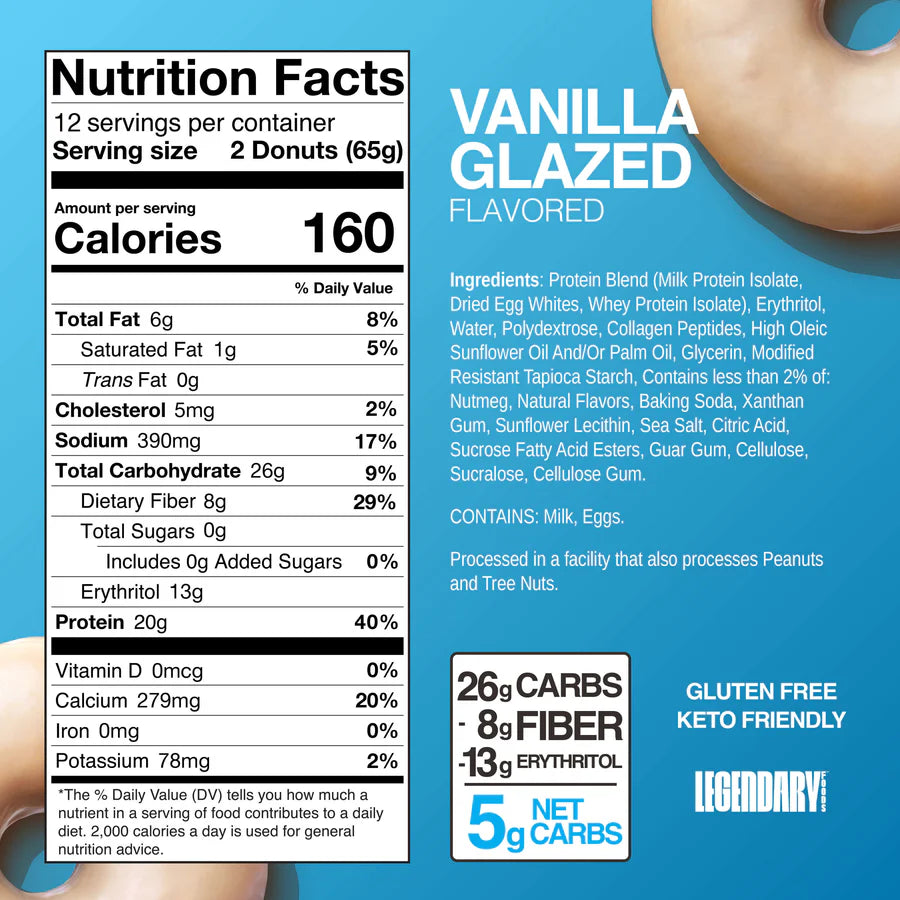 Low Carb, Protein Donuts