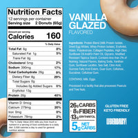 Low Carb, Protein Donuts