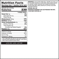 Protein Milkshakes