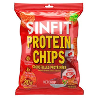 SinFit Protein Chips