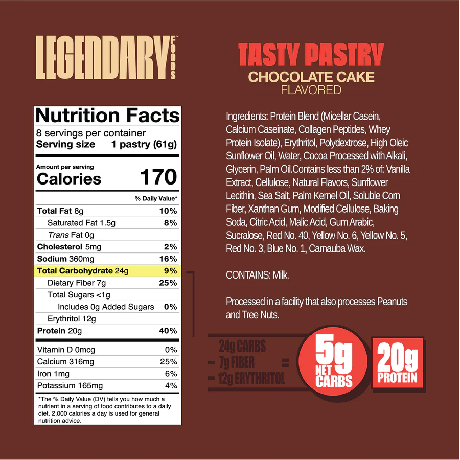 Low-Carb & Sugar-Free Pastries
