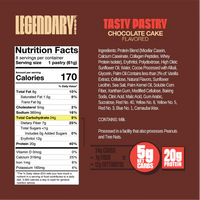 Low-Carb & Sugar-Free Pastries