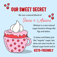 Keto Mug Cake Mix