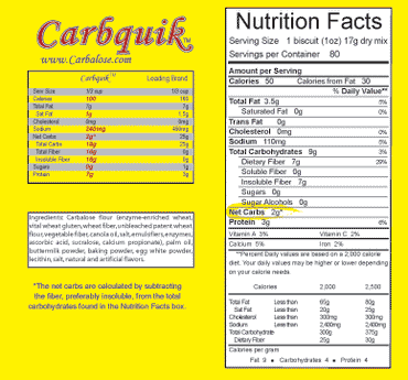 Carbquik Baking Mix