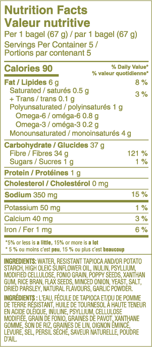 Carbonaut Gluten-Free Bagels